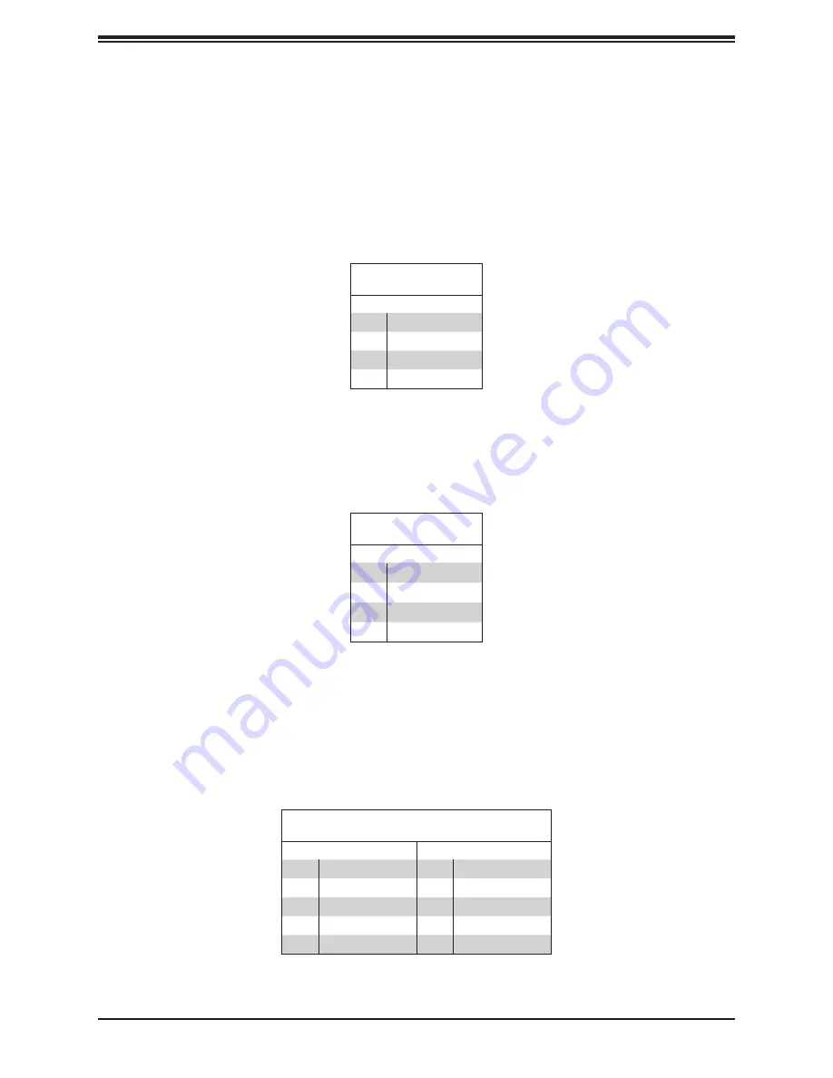 Supermicro SuperServer SYS-E102-9AP-LN4-C User Manual Download Page 32