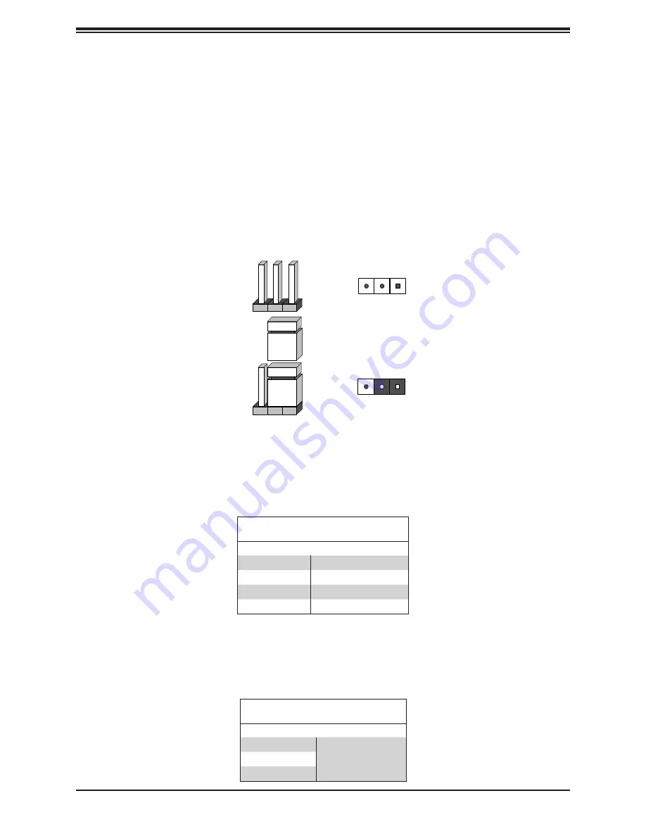 Supermicro SuperServer SYS-E102-9AP-LN4-C User Manual Download Page 42