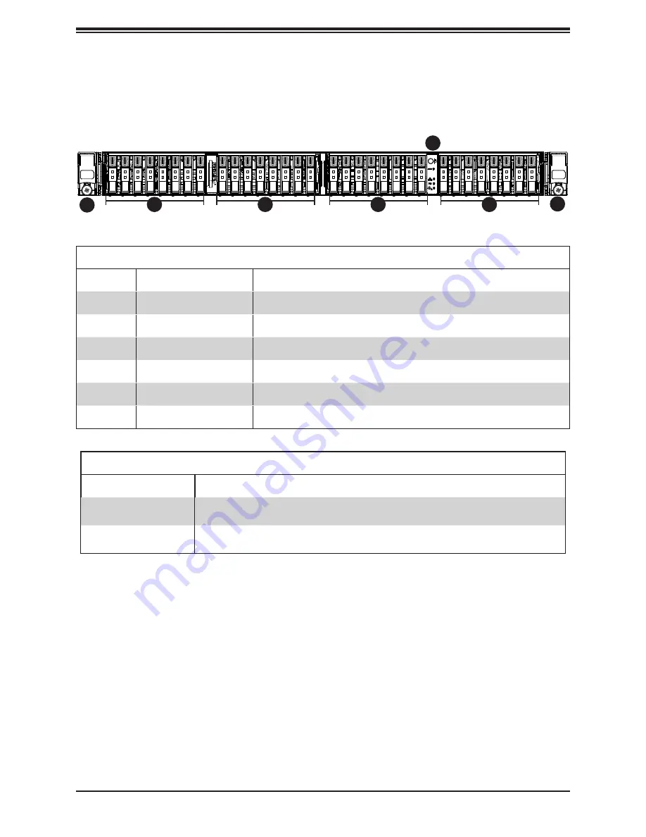 Supermicro SuperStorage 1029P-NEL32R User Manual Download Page 11