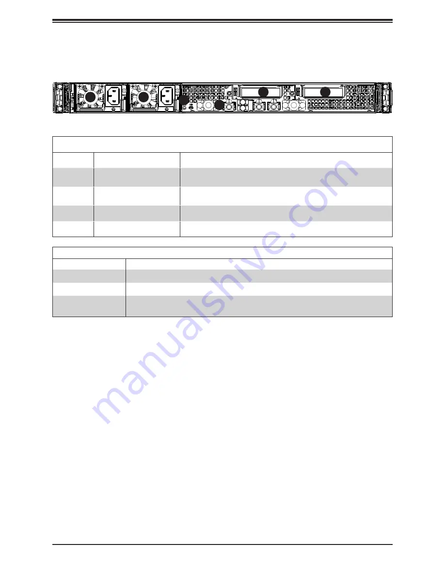 Supermicro SuperStorage 1029P-NEL32R User Manual Download Page 12