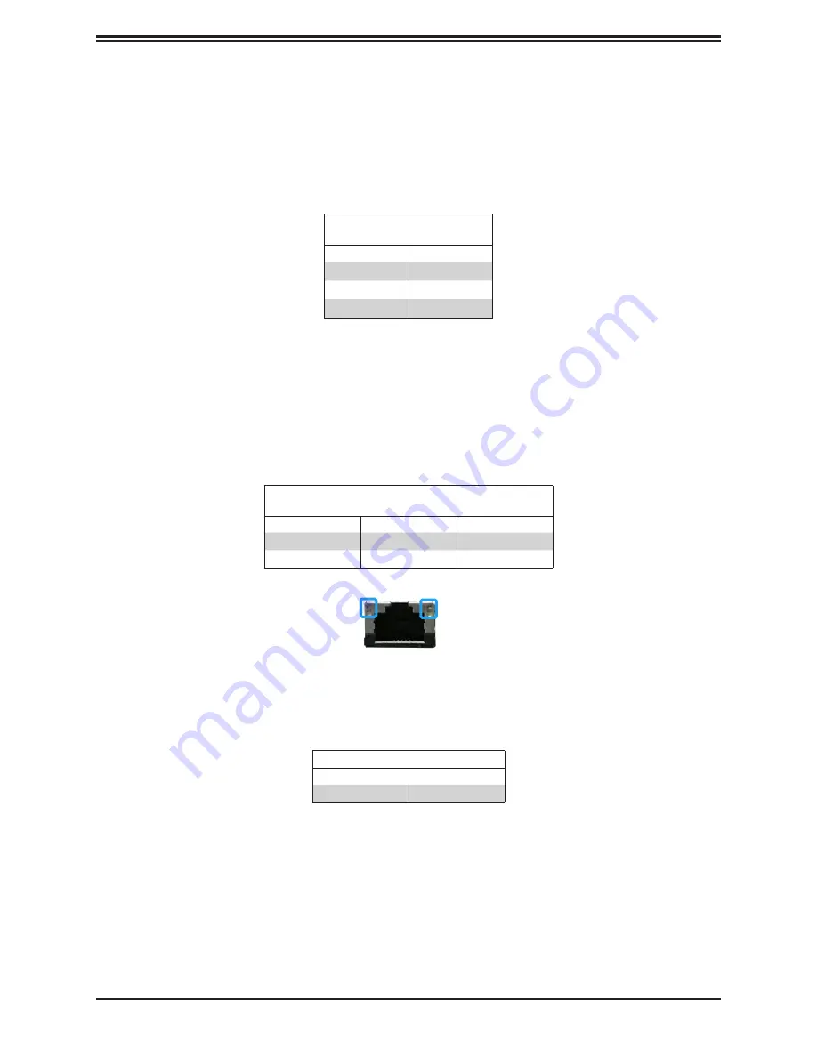 Supermicro SuperStorage 1029P-NEL32R User Manual Download Page 62