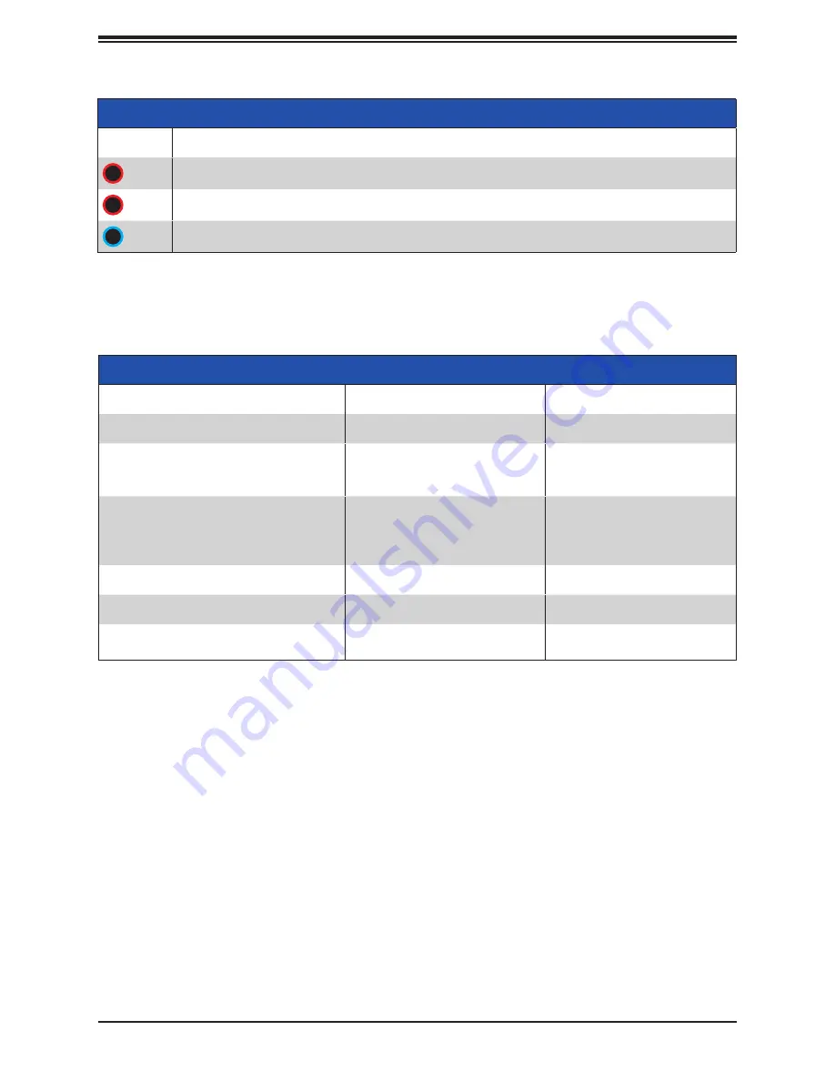 Supermicro SuperStorage SSG-640SP-DE2CR60 User Manual Download Page 14