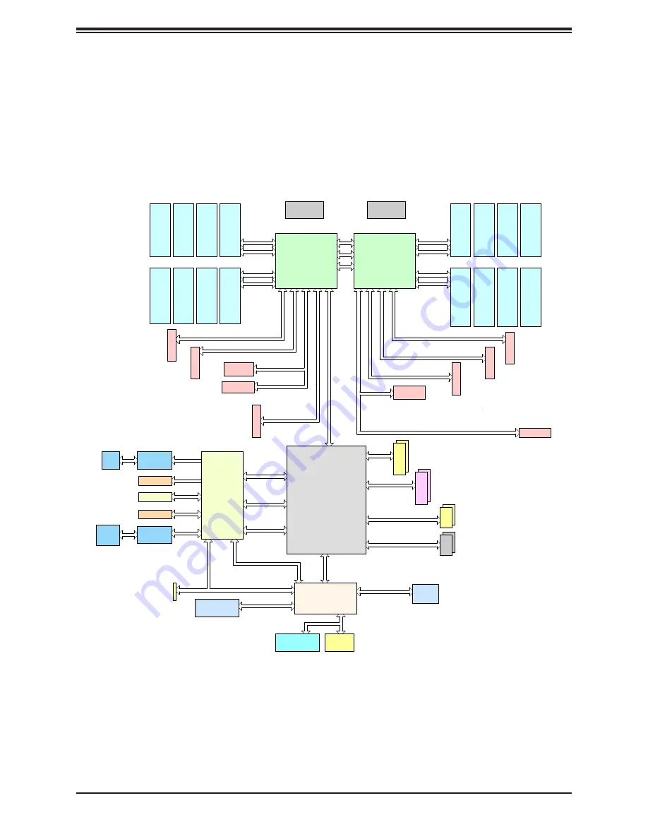 Supermicro SuperStorage SSG-640SP-DE2CR60 Скачать руководство пользователя страница 19