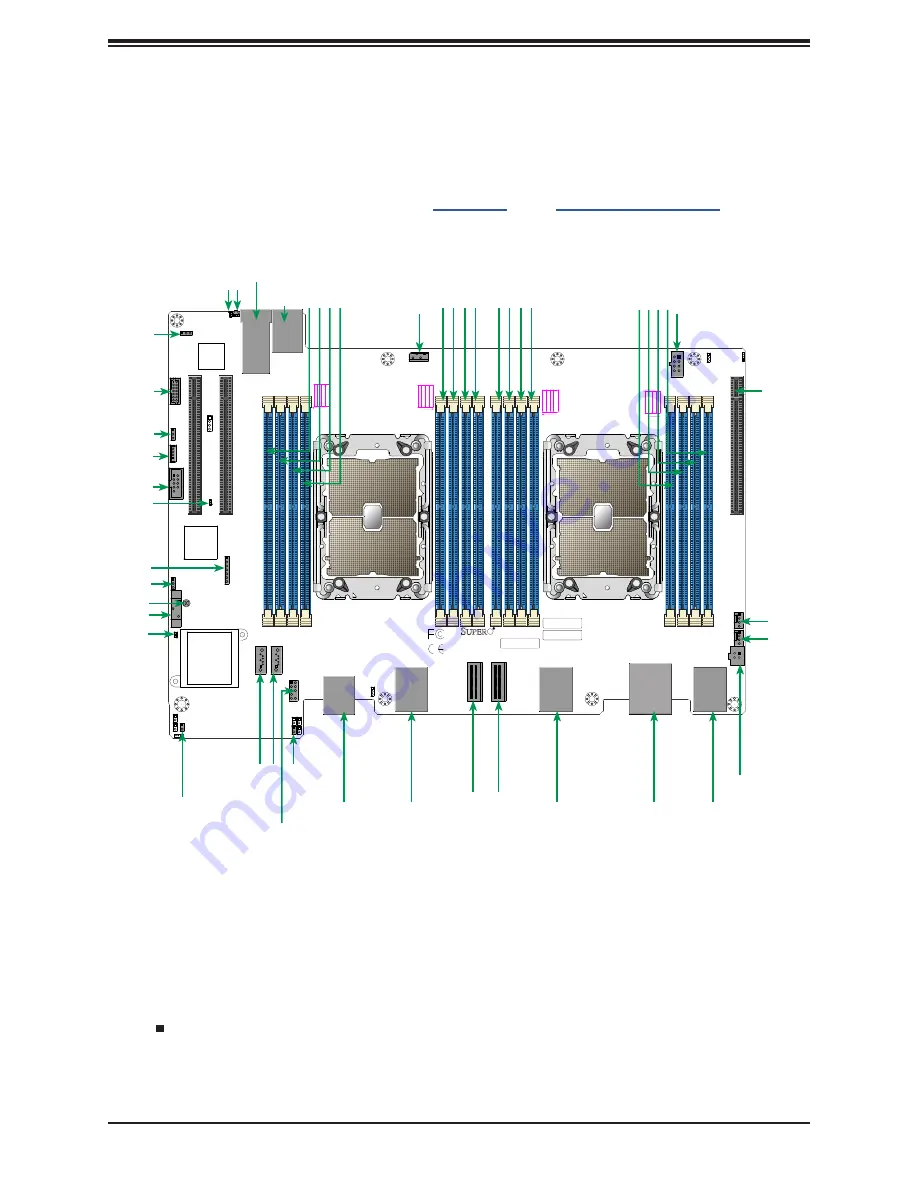 Supermicro SuperStorage SSG-640SP-DE2CR60 Скачать руководство пользователя страница 21