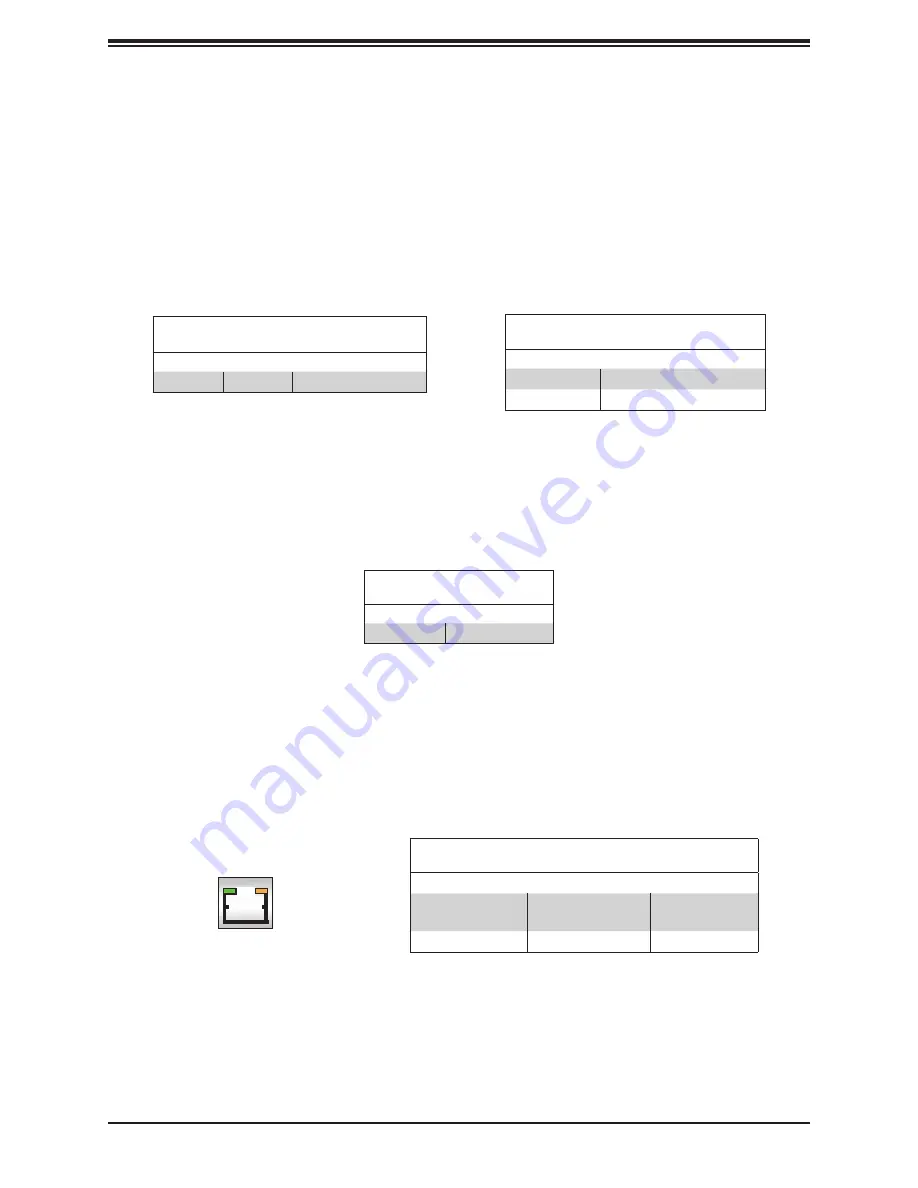 Supermicro SuperStorage SSG-640SP-DE2CR60 Скачать руководство пользователя страница 71