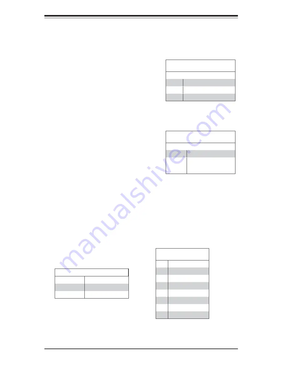 Supermicro SuperWorkstation 5037A-iL-MA015 Скачать руководство пользователя страница 18