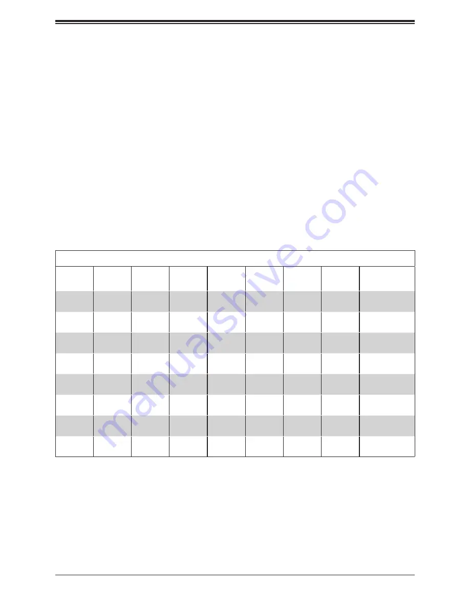 Supermicro SuperWorkstation 5039A-I User Manual Download Page 24