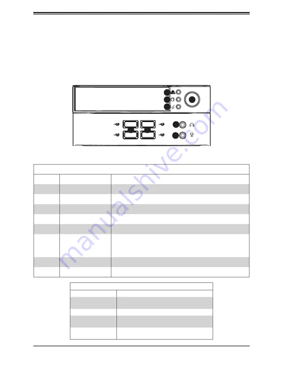 Supermicro SuperWorkstation 5039A-IL Скачать руководство пользователя страница 9