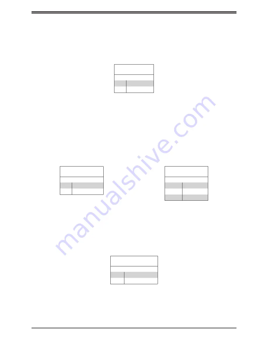 Supermicro SuperWorkstation 5039A-IL Скачать руководство пользователя страница 40