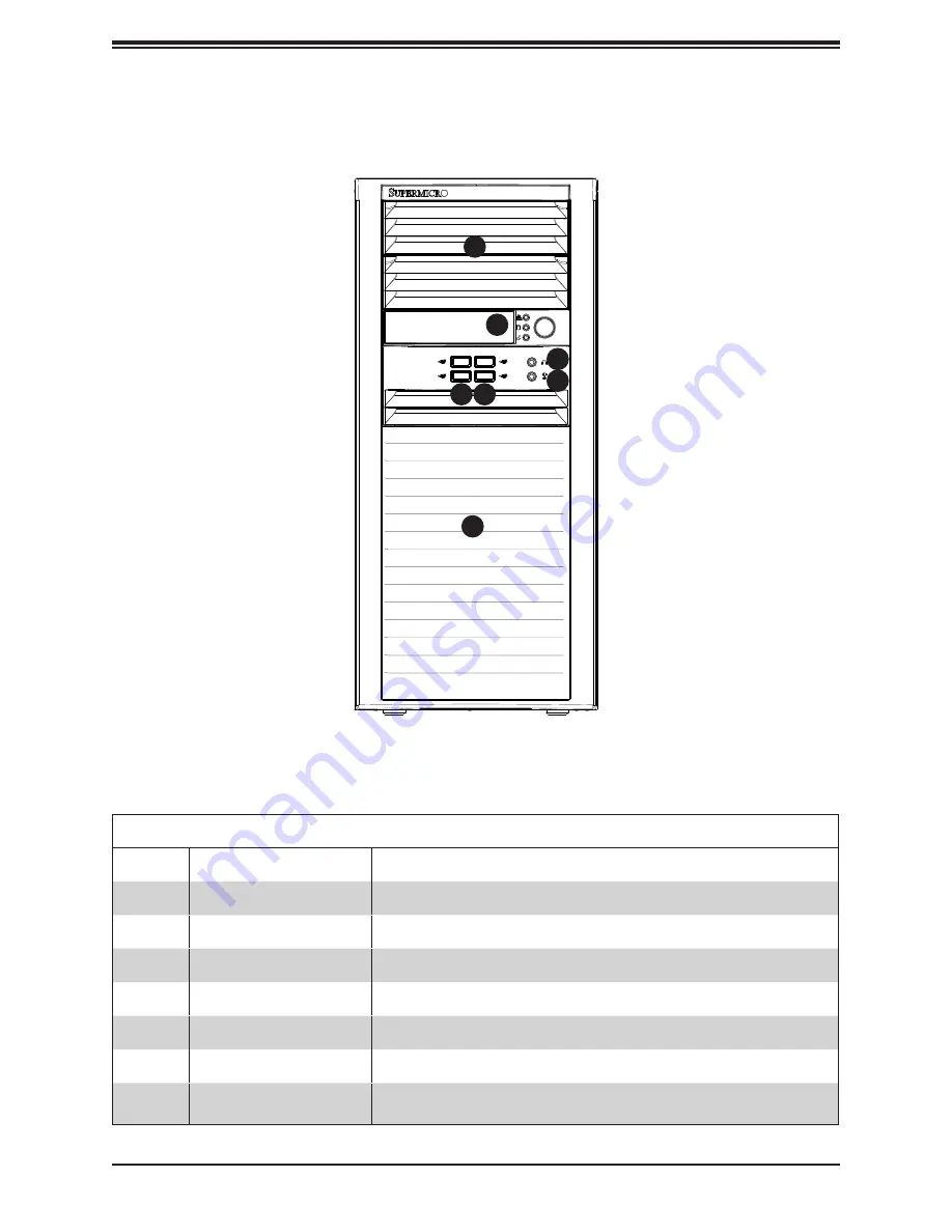 Supermicro SuperWorkstation 5039C-T User Manual Download Page 10