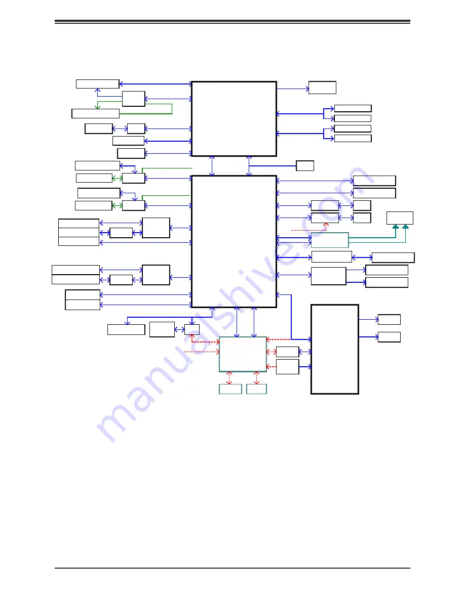 Supermicro SuperWorkstation 5039C-T User Manual Download Page 15