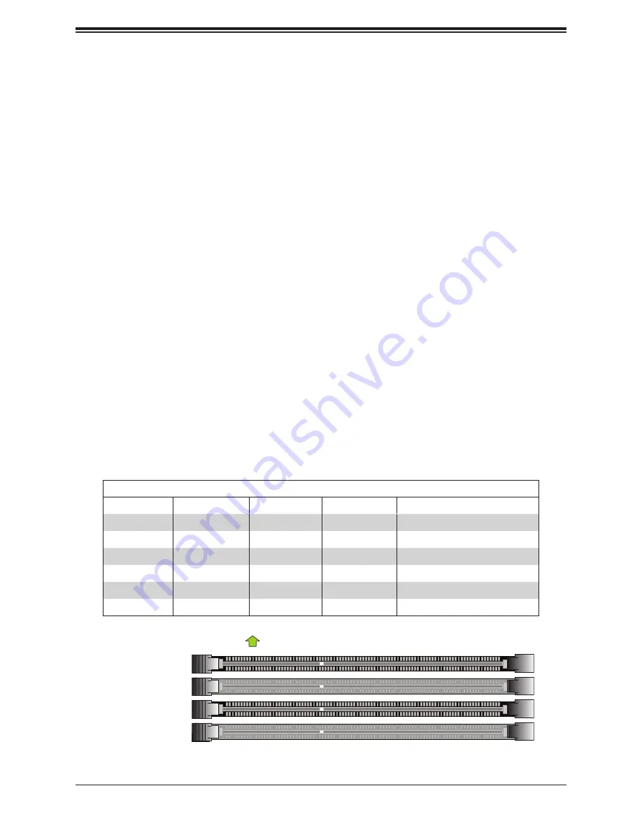 Supermicro SuperWorkstation 5039C-T User Manual Download Page 24