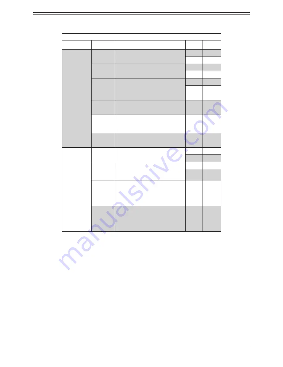 Supermicro SuperWorkstation 7039A-I User Manual Download Page 26