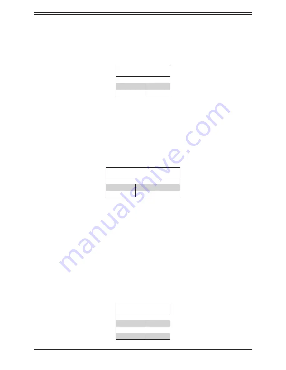 Supermicro SuperWorkstation 7039A-I User Manual Download Page 48