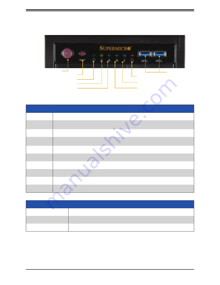 Supermicro SuperWorkstation 740A-T User Manual Download Page 11