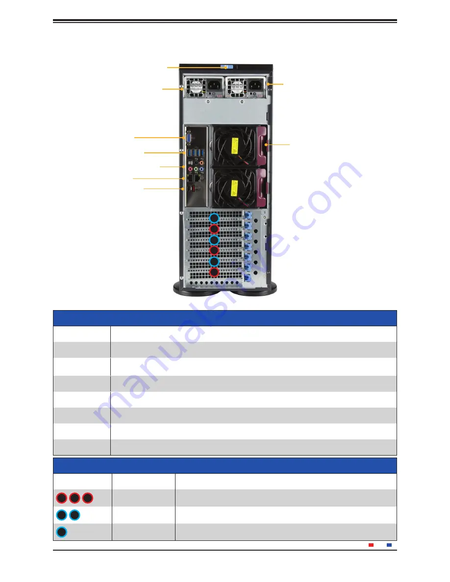 Supermicro SuperWorkstation 740A-T User Manual Download Page 12