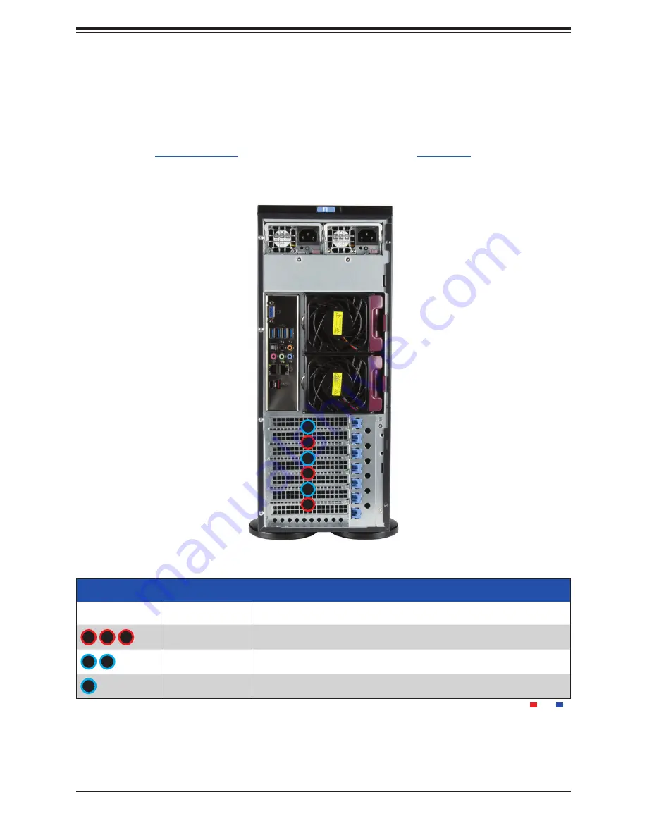 Supermicro SuperWorkstation 740A-T User Manual Download Page 64