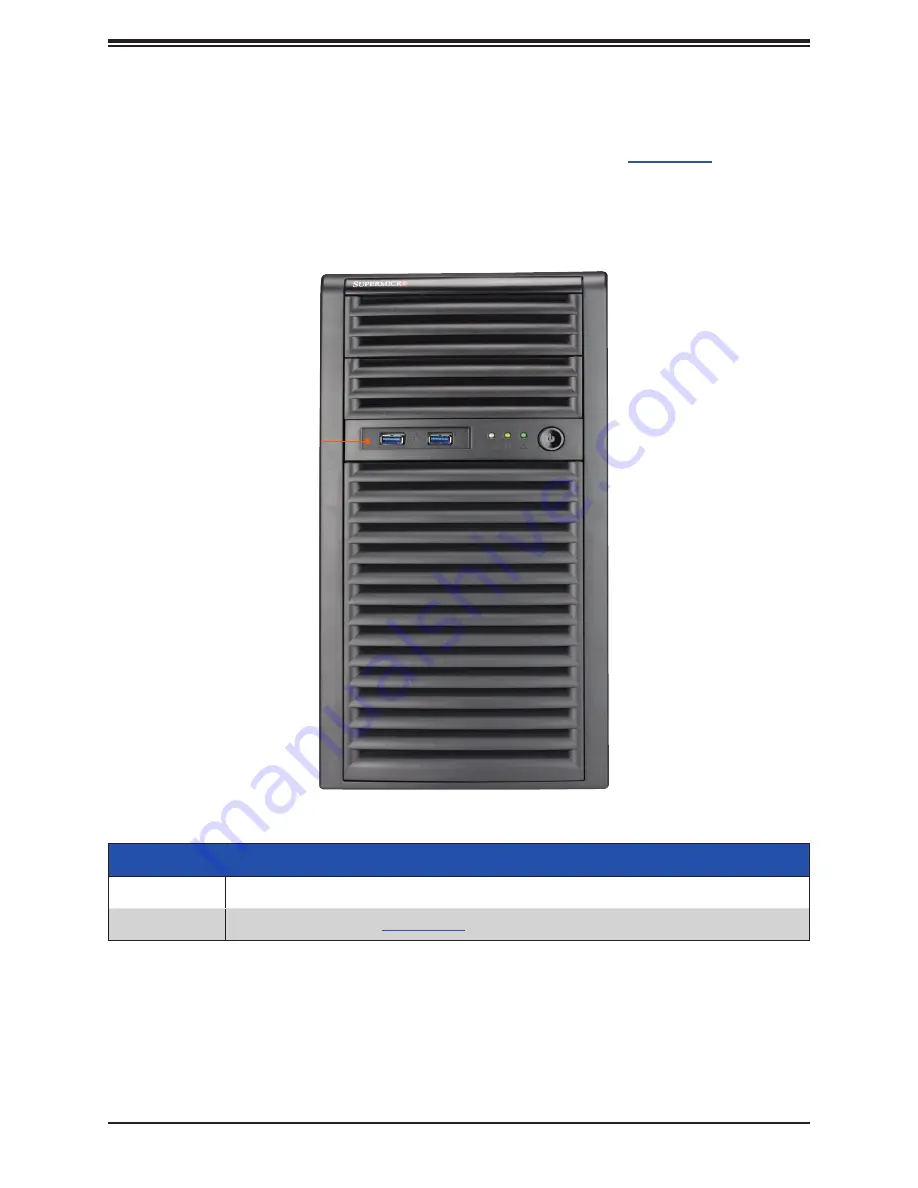 Supermicro SuperWorkstation SYS-530T-I Скачать руководство пользователя страница 9