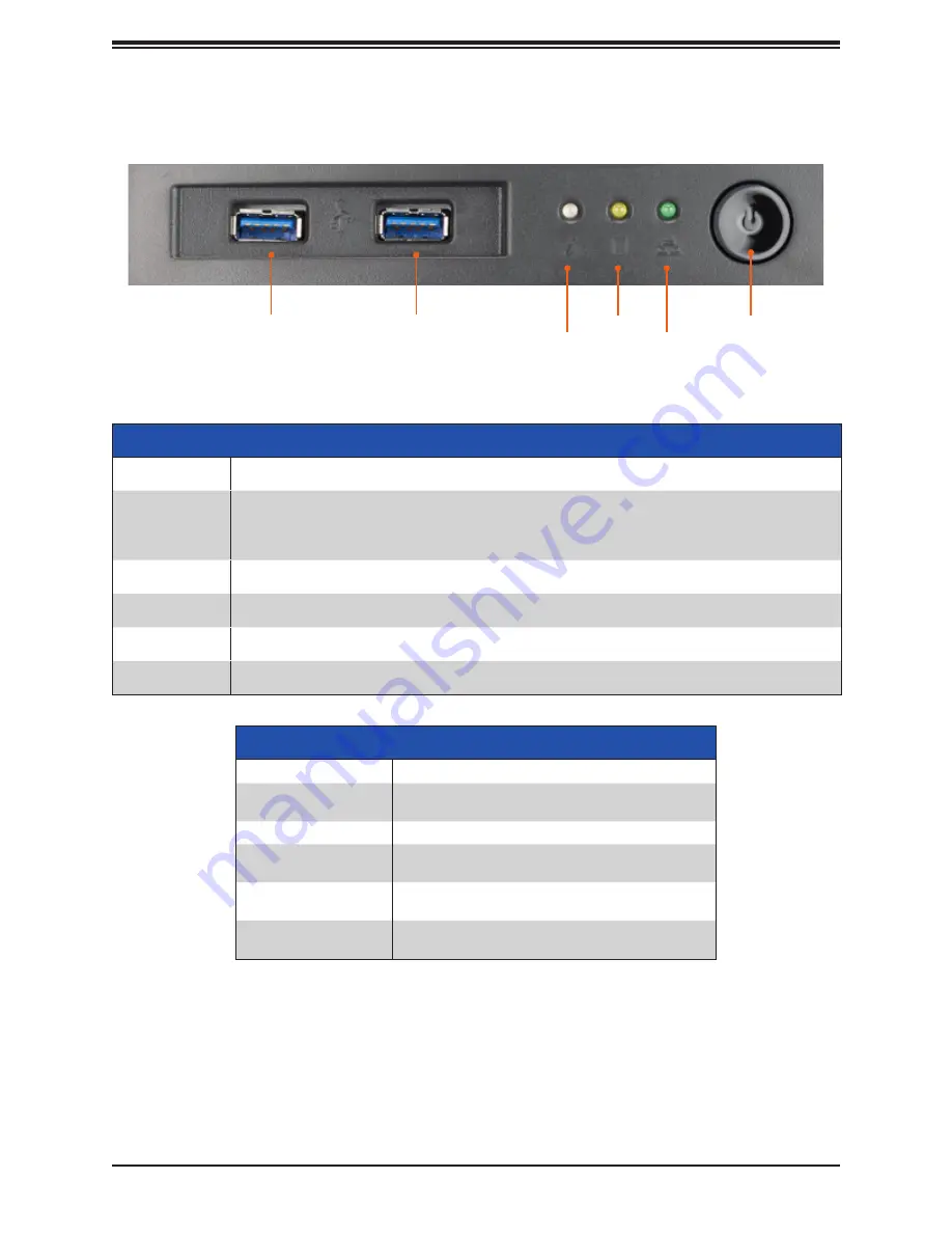 Supermicro SuperWorkstation SYS-530T-I Скачать руководство пользователя страница 10