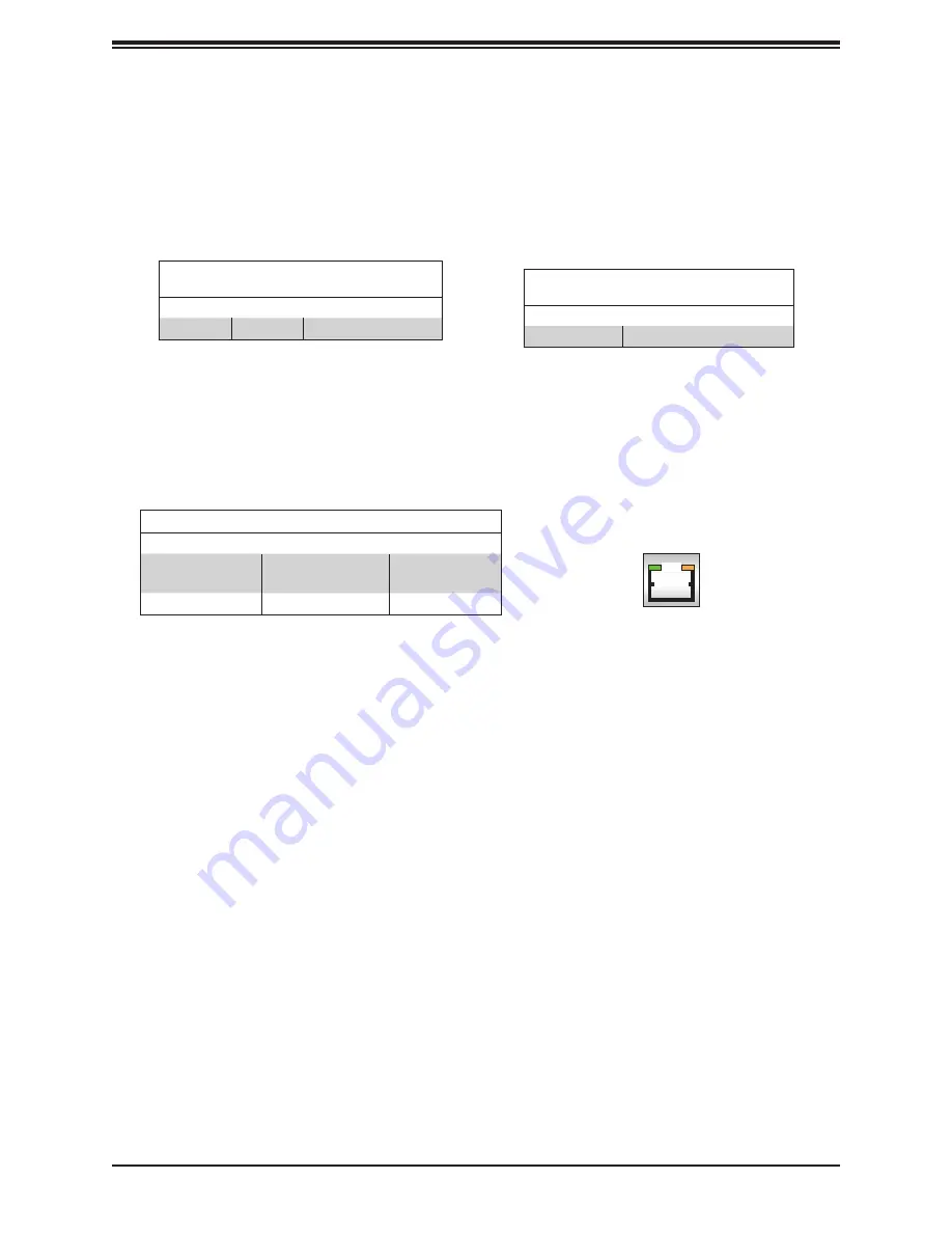 Supermicro SuperWorkstation SYS-530T-I Скачать руководство пользователя страница 50