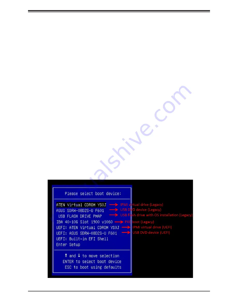 Supermicro SuperWorkstation SYS-530T-I User Manual Download Page 52