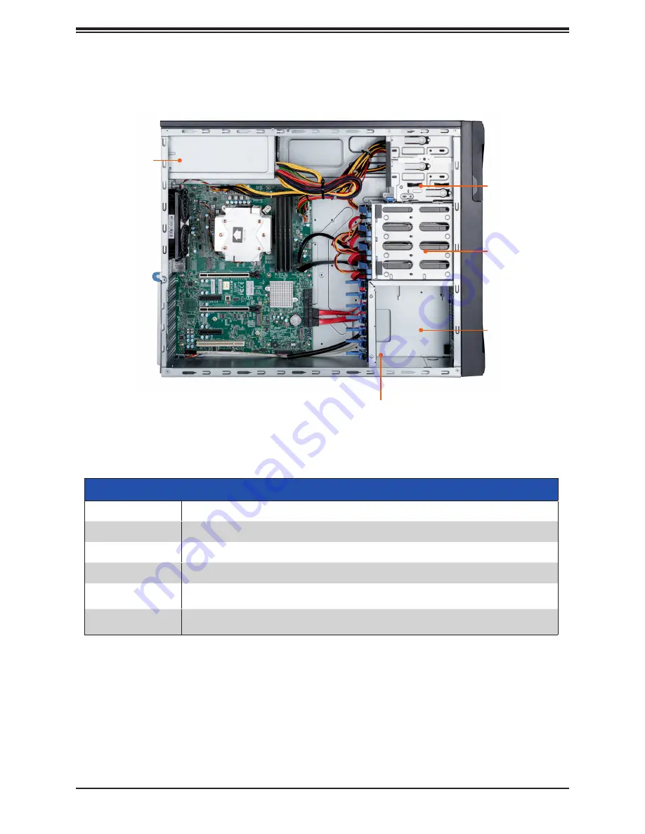 Supermicro SuperWorkstation SYS-531A-IL User Manual Download Page 12