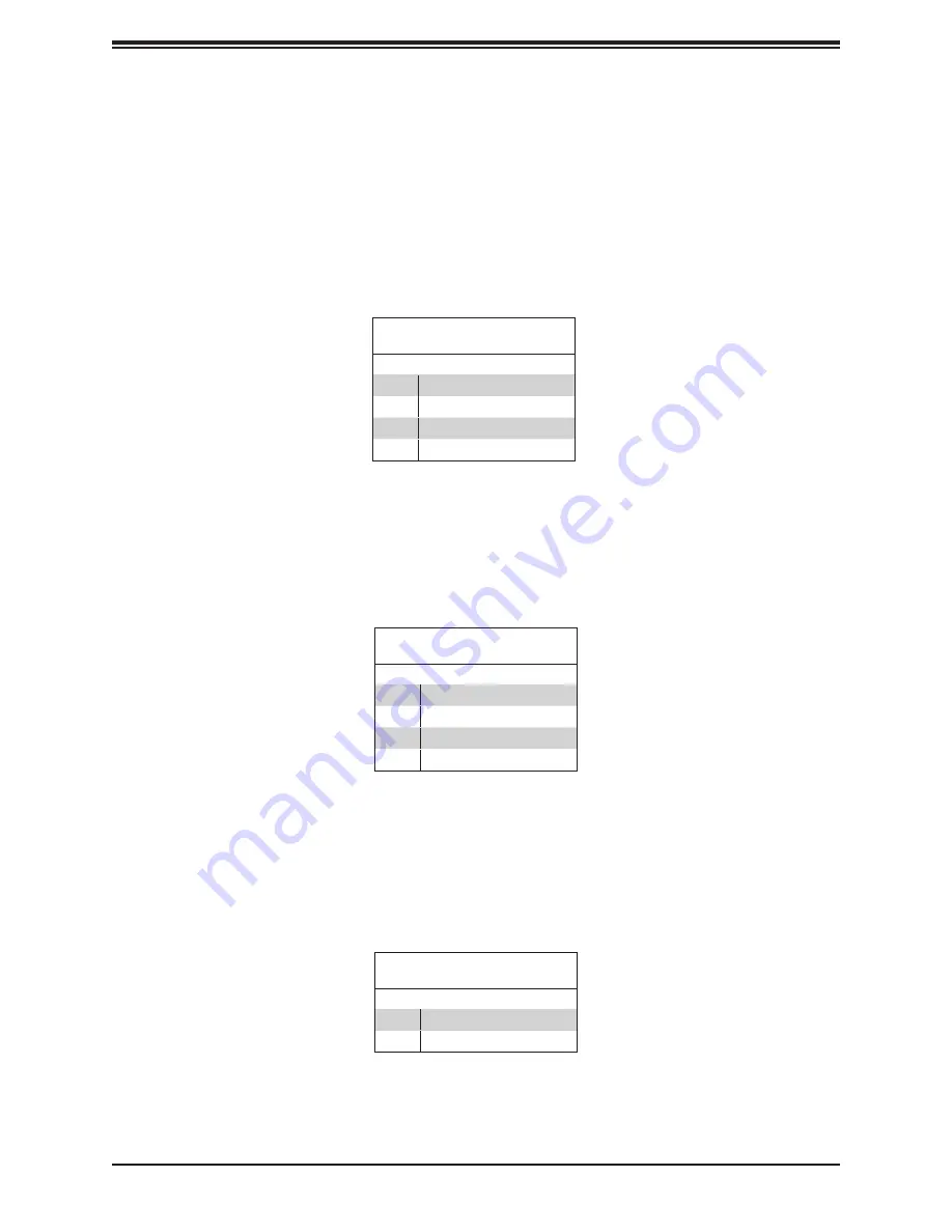 Supermicro SuperWorkstation SYS-531A-IL User Manual Download Page 43