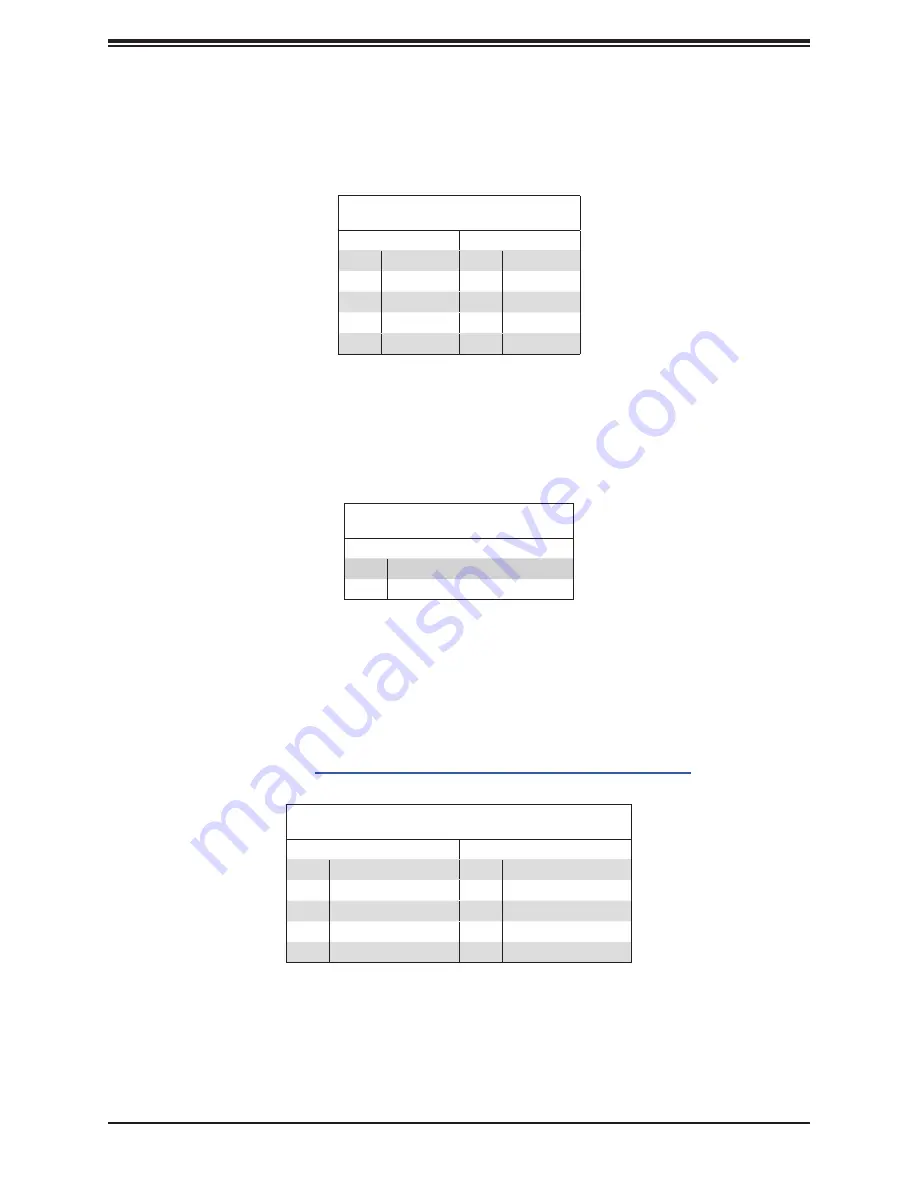 Supermicro SuperWorkstation SYS-531A-IL User Manual Download Page 46