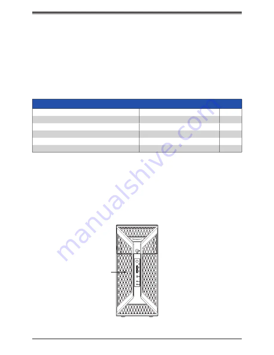 Supermicro SuperWorkstation SYS-531A-IL User Manual Download Page 63