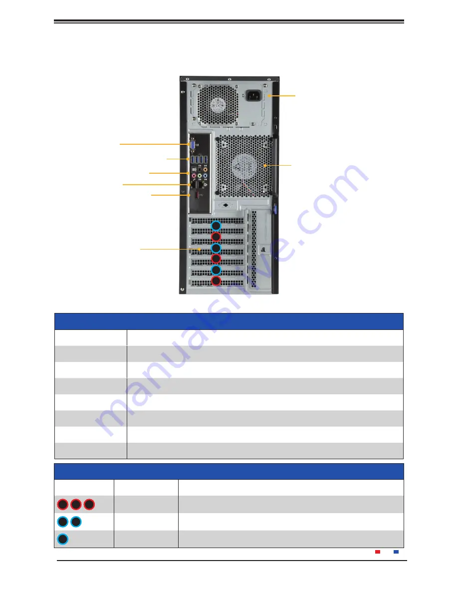 Supermicro SuperWorkstation SYS-730A-I Скачать руководство пользователя страница 11