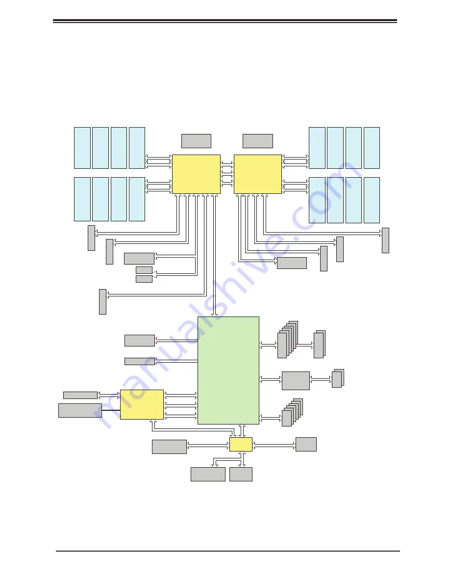 Supermicro SuperWorkstation SYS-730A-I User Manual Download Page 15