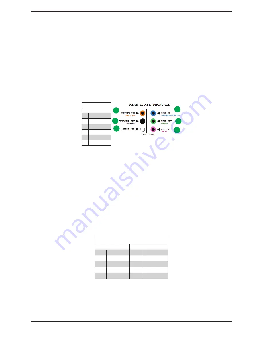 Supermicro SuperWorkstation SYS-730A-I User Manual Download Page 62