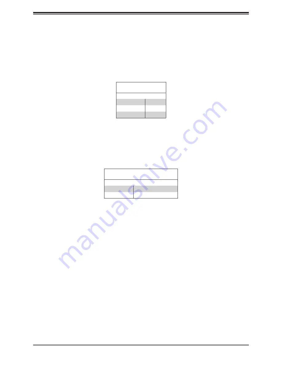 Supermicro SuperWorkstation SYS-730A-I Скачать руководство пользователя страница 65