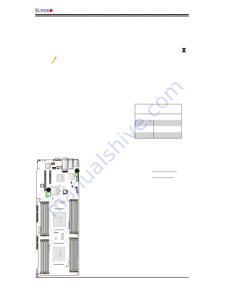 Supermicro X10DRT-P Скачать руководство пользователя страница 48