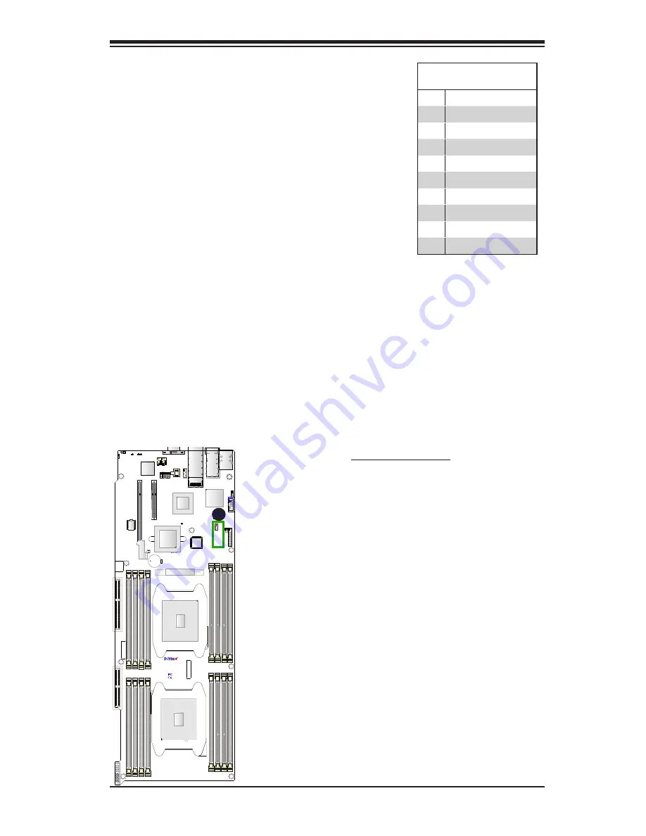 Supermicro X10DRT-P User Manual Download Page 55