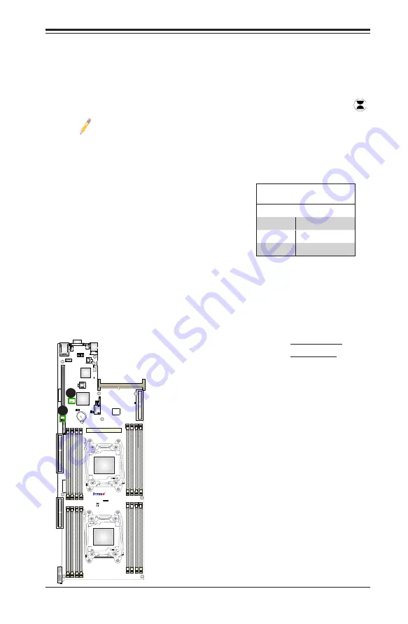 Supermicro X10DRT-PS User Manual Download Page 45