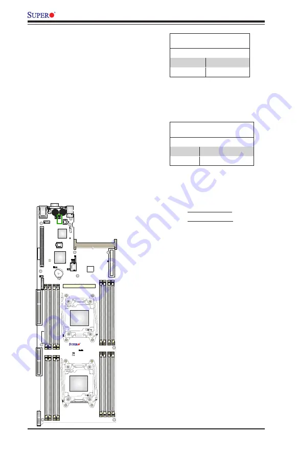 Supermicro X10DRT-PS Скачать руководство пользователя страница 46