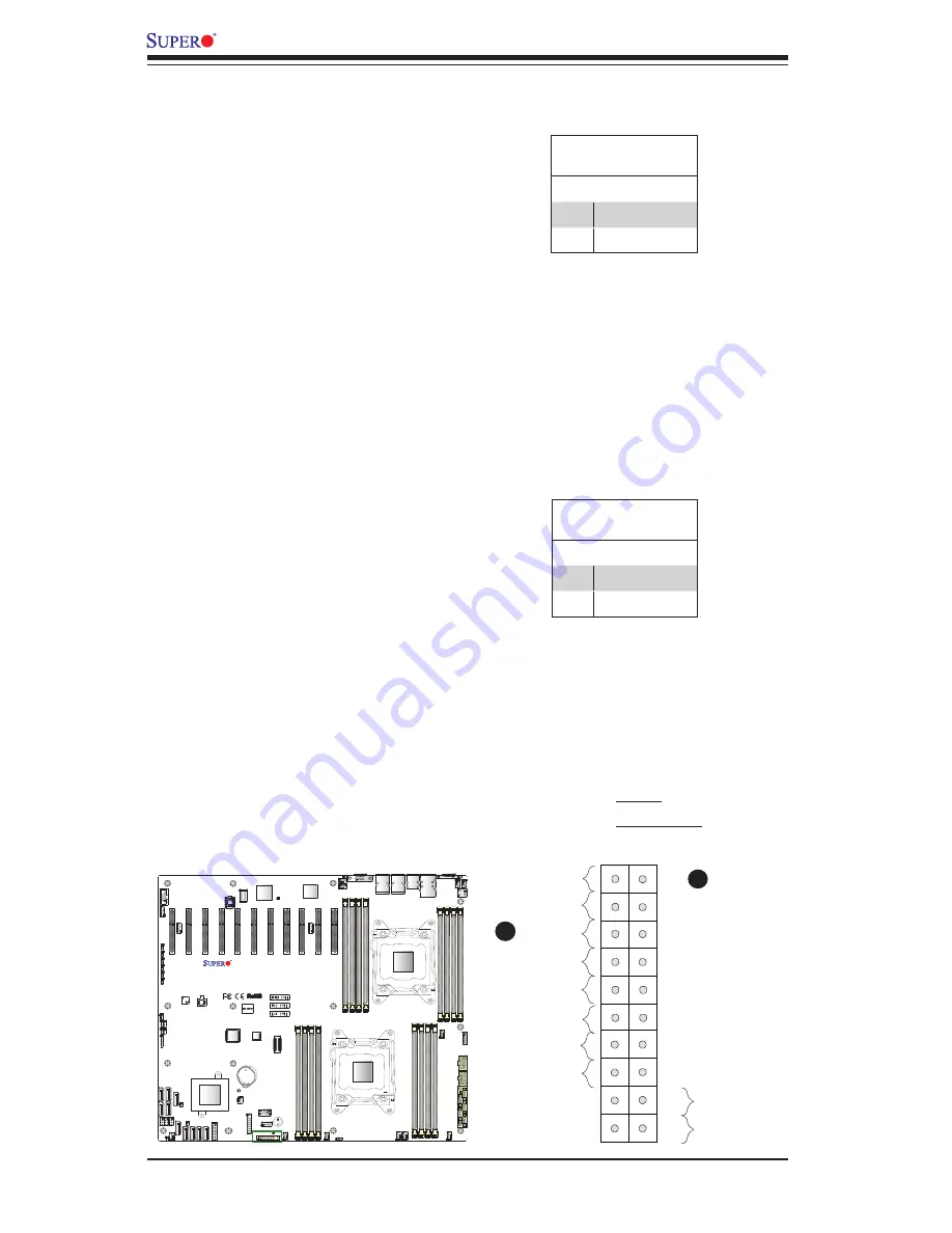 Supermicro X10DRX User Manual Download Page 45