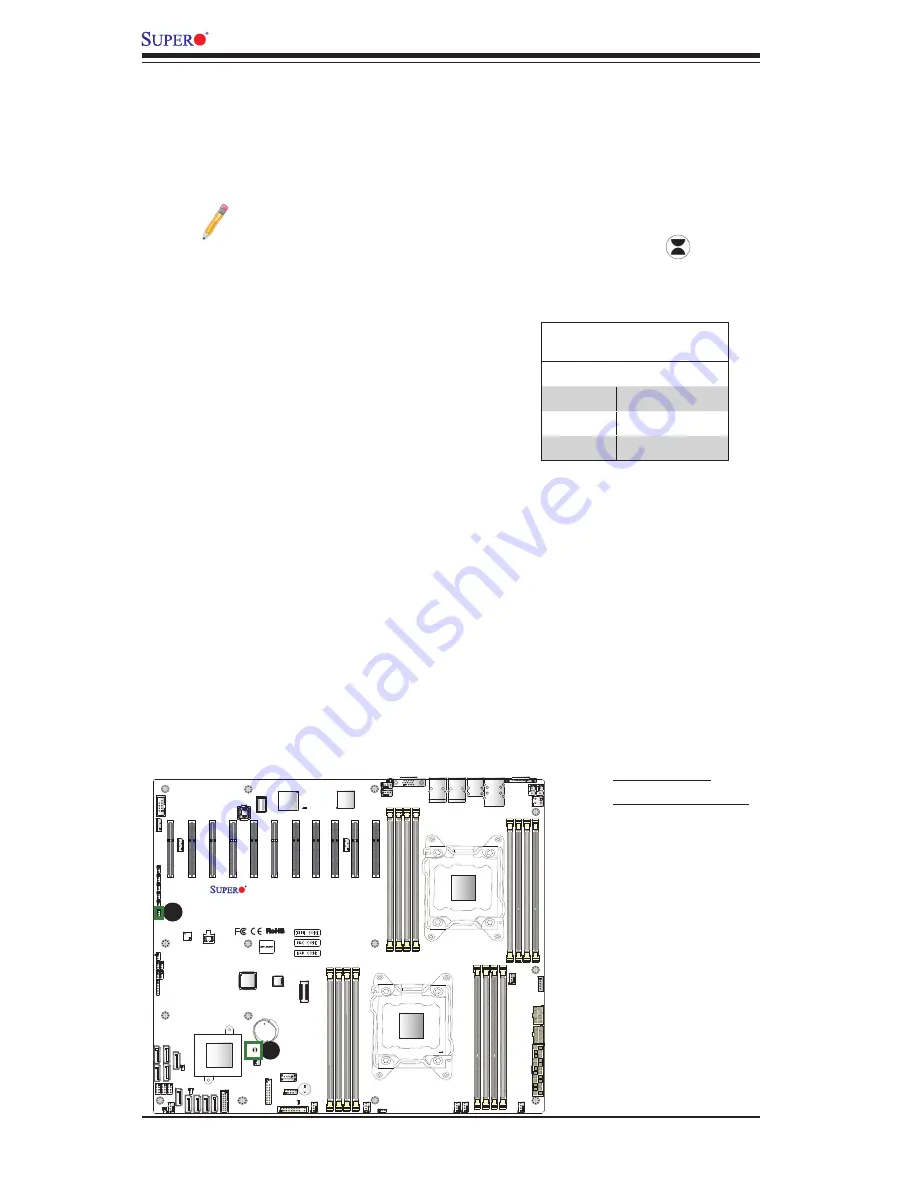 Supermicro X10DRX User Manual Download Page 57