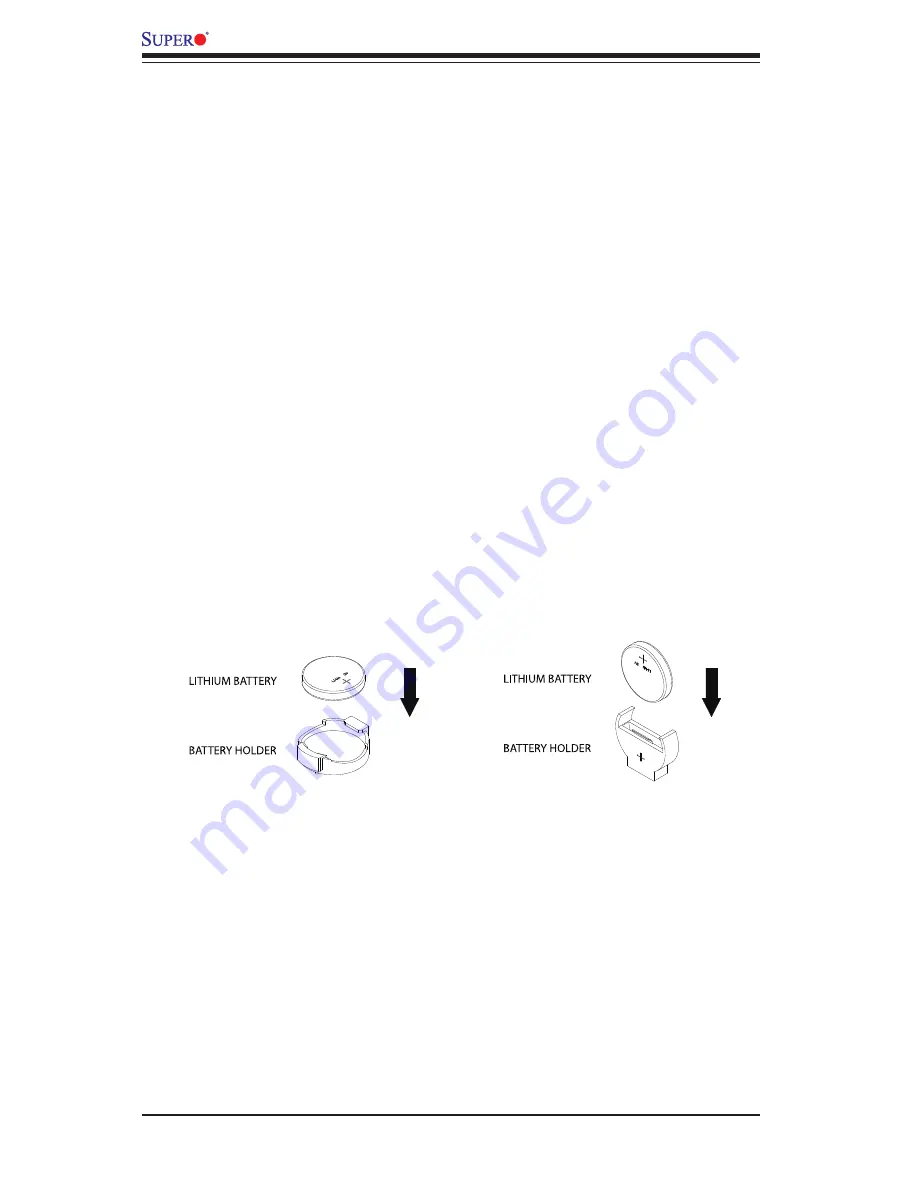 Supermicro X10DRX User Manual Download Page 68