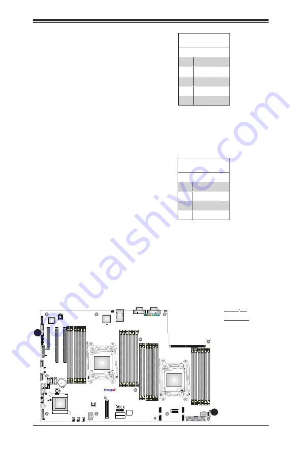 Supermicro X10DSC+ User Manual Download Page 55