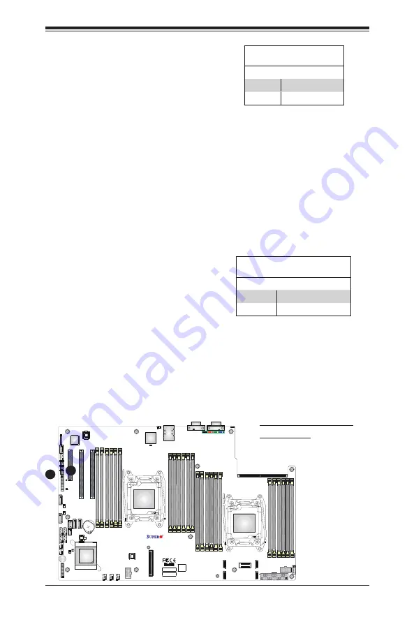 Supermicro X10DSC+ User Manual Download Page 61