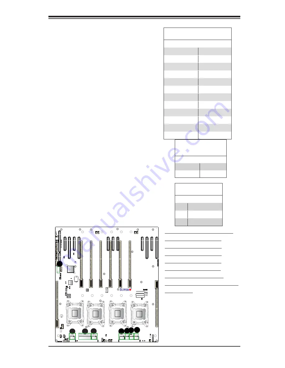 Supermicro x10qbi User Manual Download Page 57