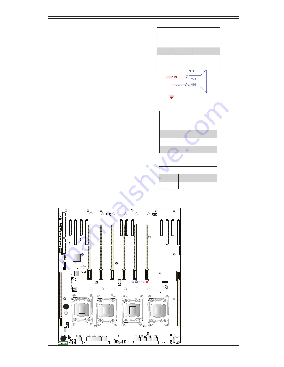 Supermicro x10qbi User Manual Download Page 59