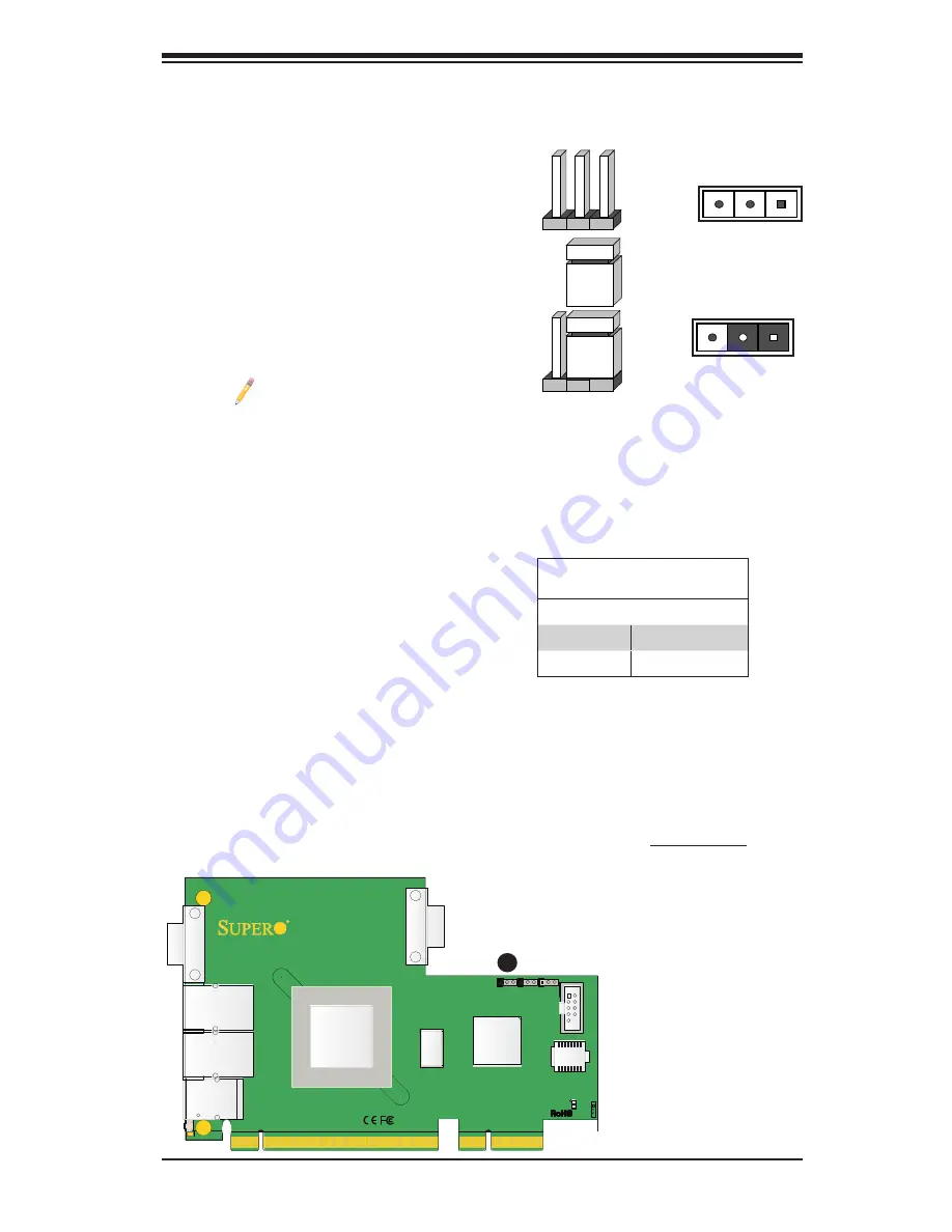 Supermicro x10qbi User Manual Download Page 63