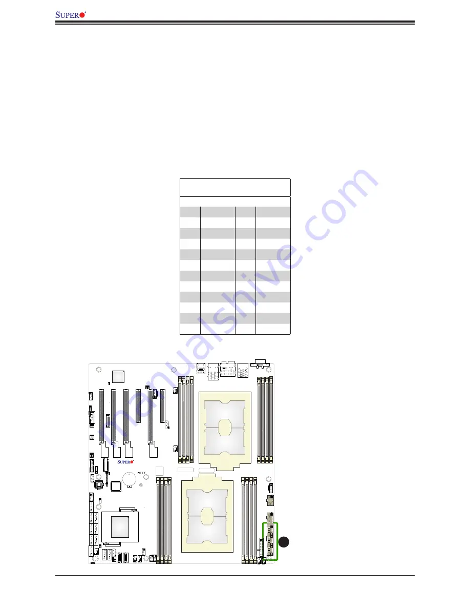 Supermicro X11DAi-N Скачать руководство пользователя страница 50