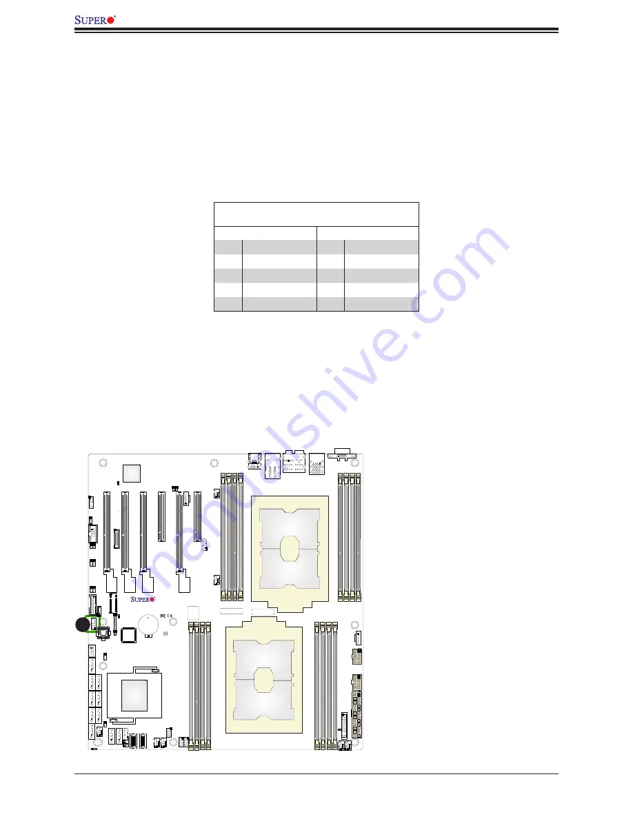 Supermicro X11DAi-N User Manual Download Page 54