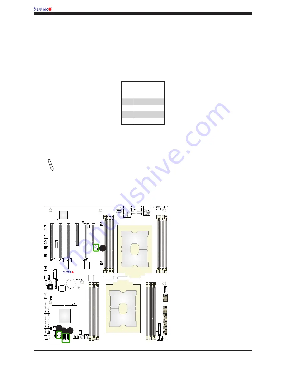 Supermicro X11DAi-N User Manual Download Page 58