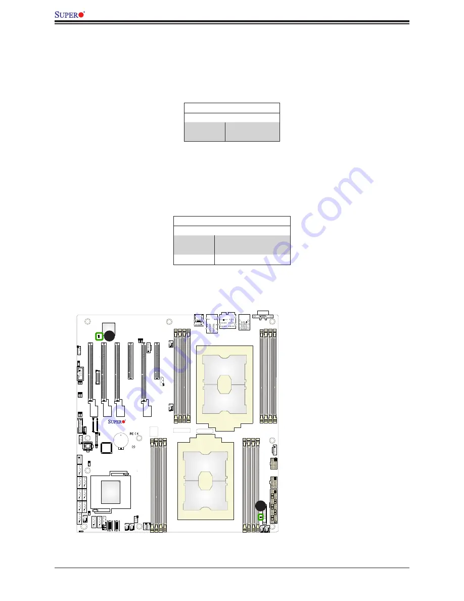 Supermicro X11DAi-N User Manual Download Page 66