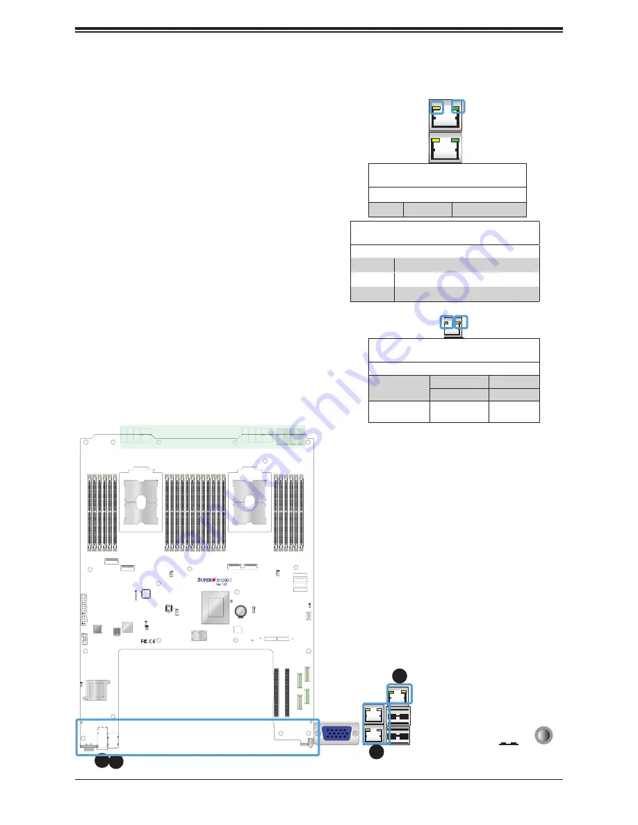 Supermicro X11DGO-T User Manual Download Page 57